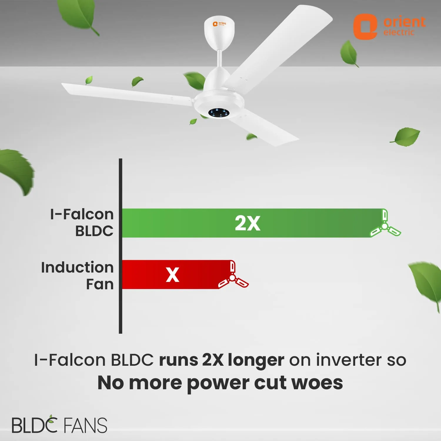 1200mm I-Falcon BLDC Ceiling Fan With Remote & LED Light