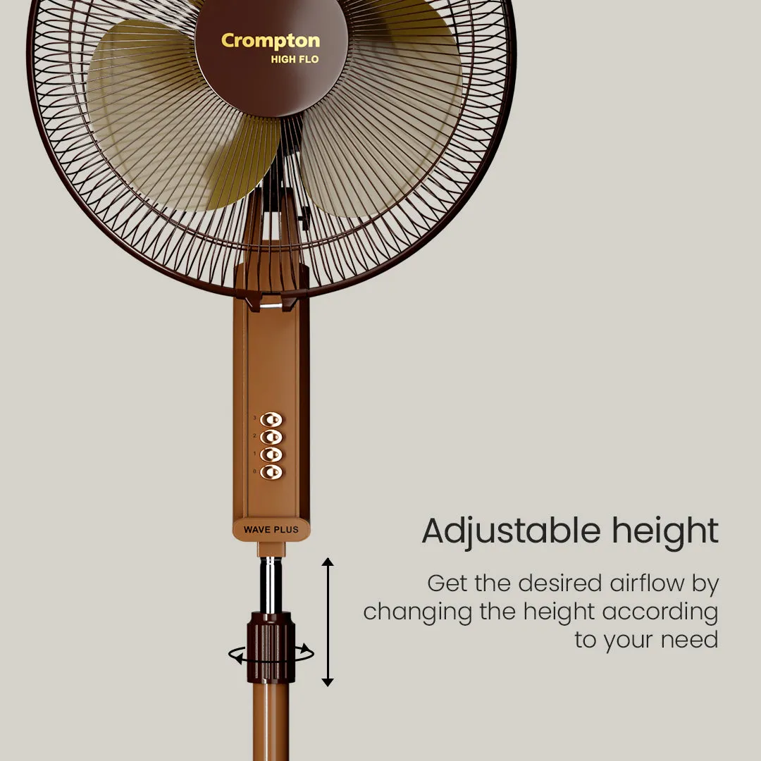 Crompton Hiflo Wave Plus Pedestal Fan