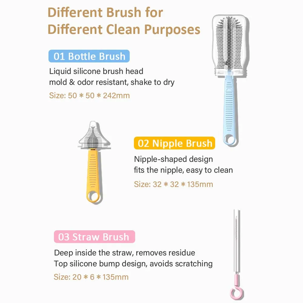 Portable Baby Bottle Brush Cleaning Kit